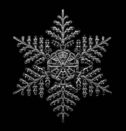 Elements