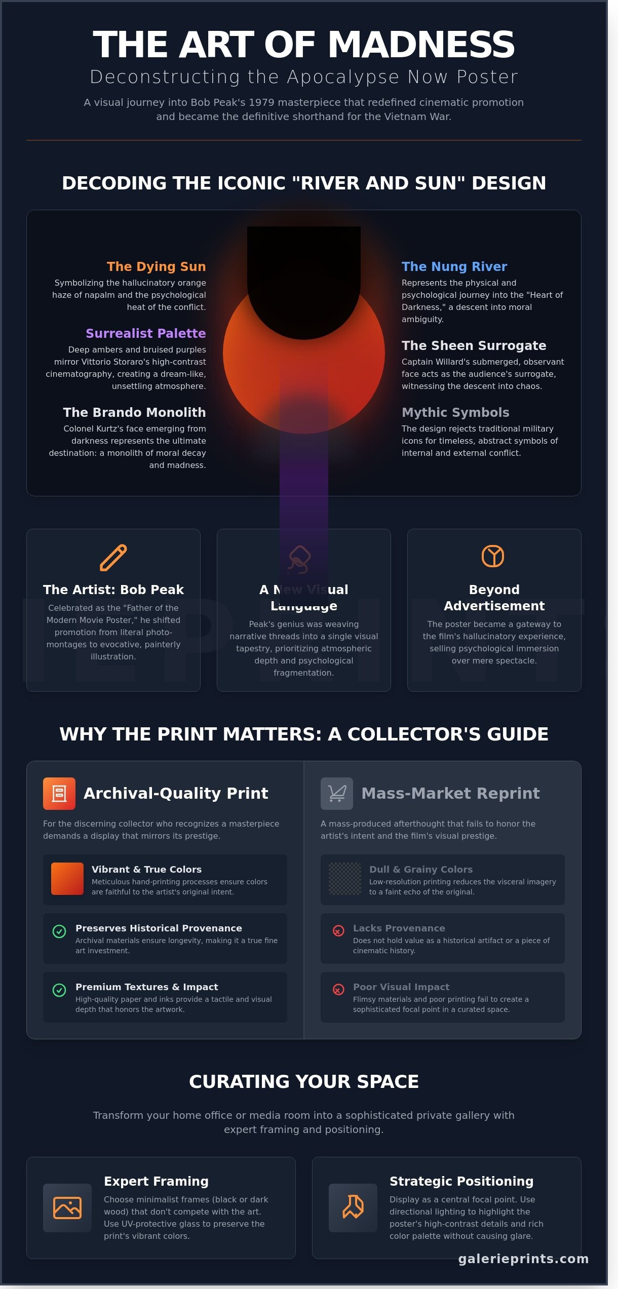 The Apocalypse Now Poster: A Curatorial Guide to Cinema’s Most Iconic War Imagery - Infographic