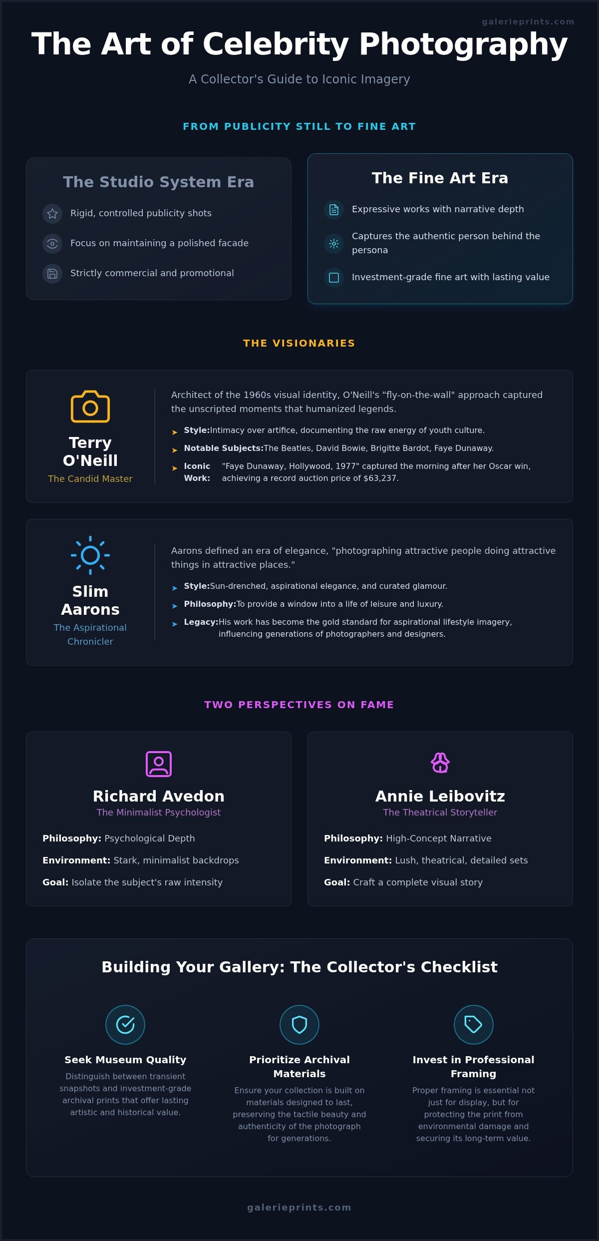Famous Celebrity Photographers: The Visionaries Who Defined Icons - Infographic