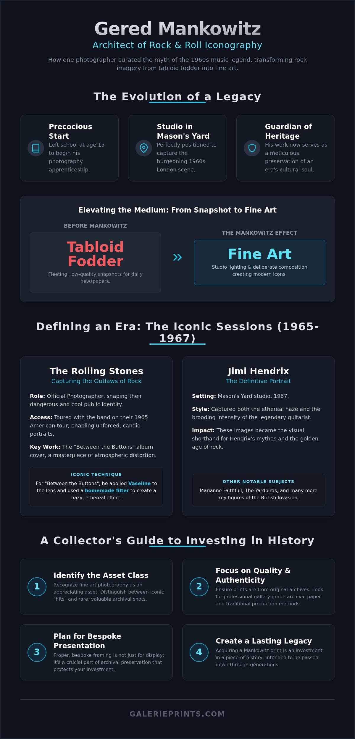 Gered Mankowitz Photography: The Architect of Rock and Roll’s Visual Soul - Infographic