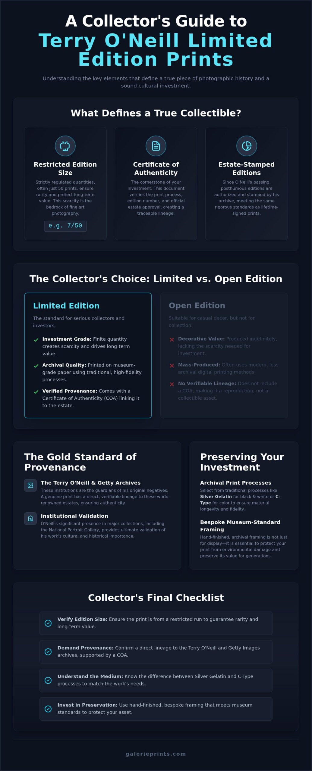 Terry O’Neill Limited Edition Prints: The Definitive Collector’s Guide - Infographic